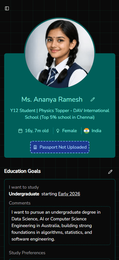 Dashboard mobile view